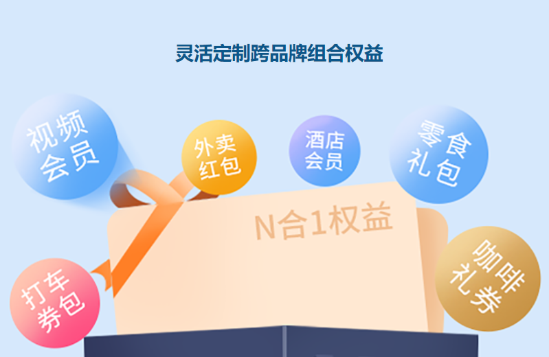办公加速权益与数字权益激活:如何通过虚拟商品售卖平台实现低成本会员货源对接?